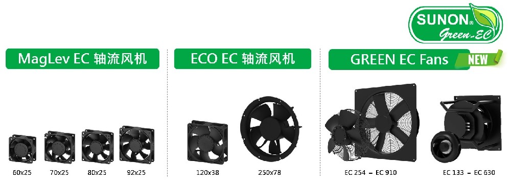 關(guān)于散熱風(fēng)扇噪音的由來